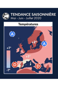 Ornamental tree drought and climate change in the Mediterranean